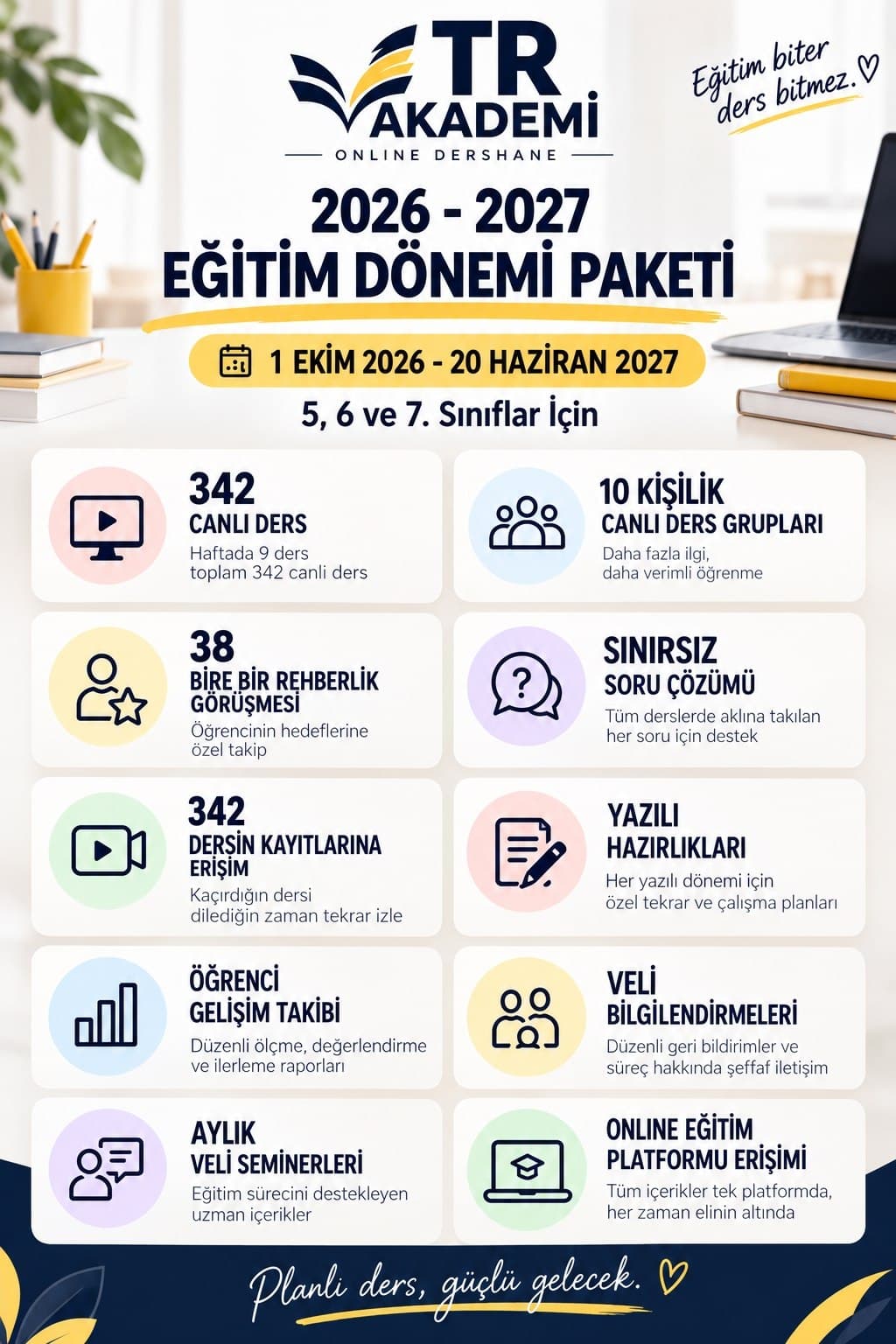 5-6 VEYA 7. SINIF  YILLIK CANLI EĞİTİM PAKETİ